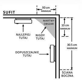 Czujnik dymu EL HOME SD-87A2 Czujnik dymu EL HOME SD-87A2