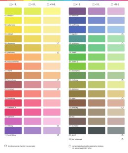 INCHEM PIGMENT MIX ŻÓŁCIEŃ 80ML INCHEM