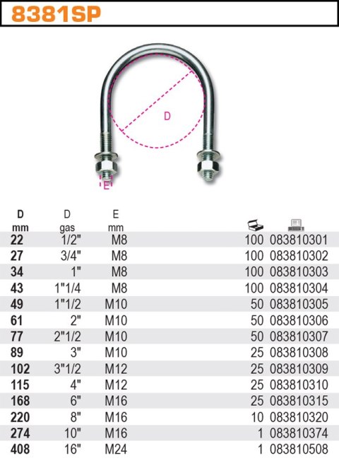 CYBANT UCHWYT PRĘTOWY DO RUR 115MM ROBUR CYBANT UCHWYT PRĘTOWY DO RUR 115MM ROBUR