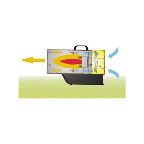 NAGRZEWNICA GAZOWA MASTER BLP 53M DE MASTER NAGRZEWNICA GAZOWA MASTER BLP 53M DE MASTER