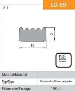 USZCZELKA SAMOPRZYLEPNA CZARNA D-69/4-0 10*5MM MB STOMIL USZCZELKA SAMOPRZYLEPNA CZARNA D-69/4-0 10*5MM MB STOMIL