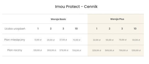 KAMERA IP IMOU Cruiser POE IPC-S21FAP KAMERA IP IMOU Cruiser POE IPC-S21FAP
