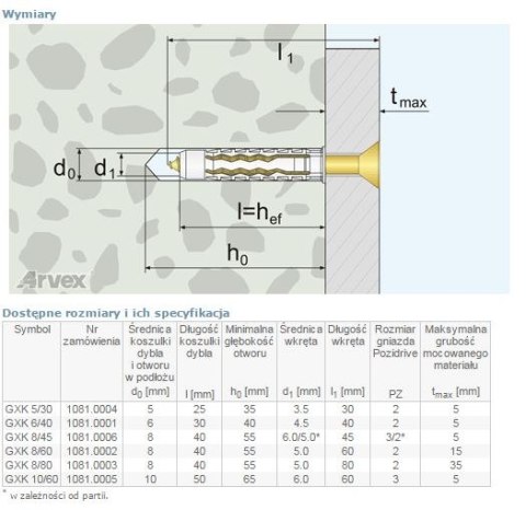 DYBEL UNIWERSALNY ŁEB Z NACIĘCIEM KRZYŻOWYM GXK 8/45MM ARVEX DYBEL UNIWERSALNY ŁEB Z NACIĘCIEM KRZYŻOWYM GXK 8/45MM ARVEX