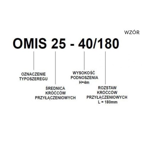 POMPA OBIEGOWA C.O. OMIS 25-60/180 OMNIGENA POMPA OBIEGOWA C.O. OMIS 25-60/180 OMNIGENA