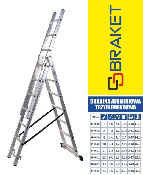 DRABINA ALUMINIOWA 3-ELEMENTOWA 420CM 7+7+7 SZCZEBLI BRAKET DRABINA ALUMINIOWA 3-ELEMENTOWA 420CM 7+7+7 SZCZEBLI BRAKET