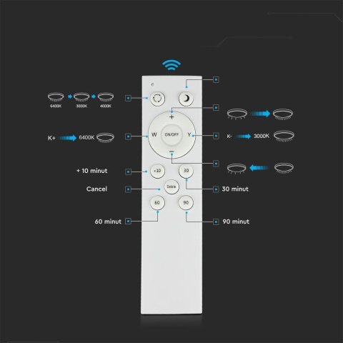 Plafon sufitowy V-TAC 40W LED pilot CCT fi.400 gwiazdy i fale VT-8403 3000K-6500K 4000lm
