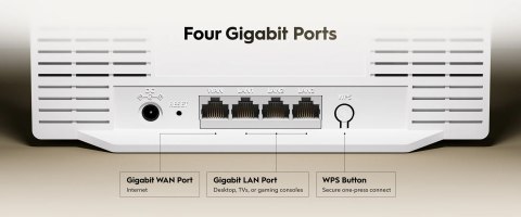 ROUTER WR3600E Wi-Fi 7 2.4 GHz, 5 GHz 688 Mb/s + 2880 Mb/s CUDY