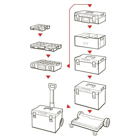 SKRZYNKA NARZĘDZIOWA QBRICK ONE SYSTEM 450 TECHNIK QBRICK SKRZYNKA NARZĘDZIOWA QBRICK ONE SYSTEM 450 TECHNIK QBRICK