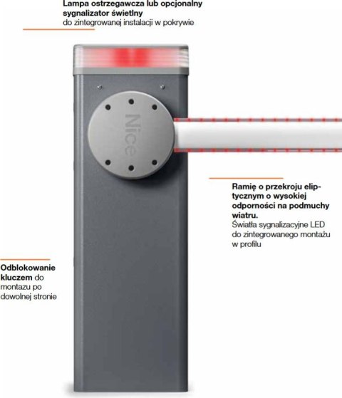 Szlaban NICE M7BAR - zestaw do 6 metrów