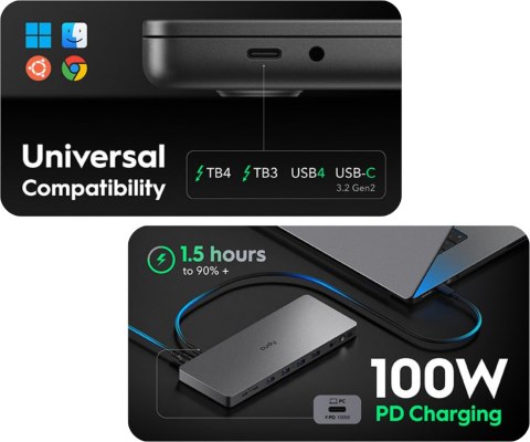 STACJA DOKUJĄCA CS700 2 X 4K UHD CUDY