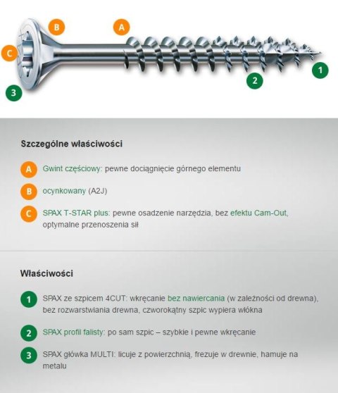 WKRĘT DO DREWNA OCYNK BIAŁY (500) TXTG 5.0*40MM SPAX SPAX WKRĘT DO DREWNA OCYNK BIAŁY (500) TXTG 5.0*40MM SPAX SPAX