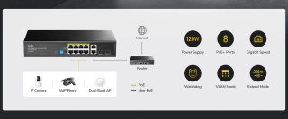 SWITCH POE GS1010PS2 8-PORTOWY SFP CUDY