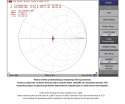 KABEL KONCENTRYCZNY TRISET-302-DCA/500 A+ TRISET