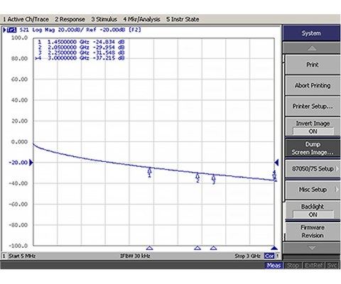 KABEL KONCENTRYCZNY TRISET-302-DCA/500 A+ TRISET KABEL KONCENTRYCZNY TRISET-302-DCA/500 A+ TRISET