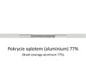 KABEL KONCENTRYCZNY TRISET-302-ECA/500 A+ TRISET