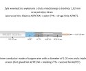 KABEL KONCENTRYCZNY TRISET-302-ECA/500 A+ TRISET