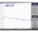 KABEL KONCENTRYCZNY TRISET-302-ECA/500 A+ TRISET