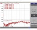 KABEL KONCENTRYCZNY TRISET-302-ECA/500 A+ TRISET