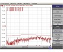 KABEL KONCENTRYCZNY TRISET-302-ECA/500 A+ TRISET