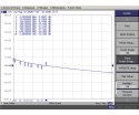 KABEL KONCENTRYCZNY TRISET-302-FCA-PE/500 TRISET