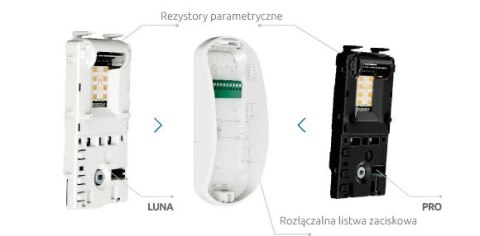 SATEL CZUJKA RUCHU PIR SLIM-PIR-LUNA SATEL CZUJKA RUCHU PIR SLIM-PIR-LUNA