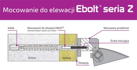 Kołek do mocowania na elewacji Ebolt 12*300 mm z gwintem wewnętrznym M5 Kołek do mocowania na elewacji Ebolt 12*300 mm z gwintem wewnętrznym M5