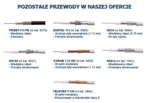 PRZEWÓD KONCENTRYCZNY NS100 Trishield 1m PRZEWÓD KONCENTRYCZNY NS100 Trishield 1m