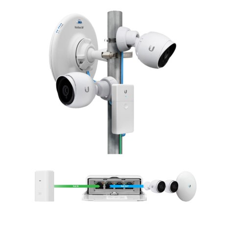 SWITCH POE NANOSWITCH 3-PORTOWY PassivePoe 24V UBIQUITI SWITCH POE NANOSWITCH 3-PORTOWY PassivePoe 24V UBIQUITI