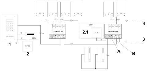 ROZDZIELACZ AUDIO CDNAR/U-DIN ACO ROZDZIELACZ AUDIO CDNAR/U-DIN ACO