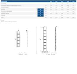 DRABINA ALUMINIOWA OPIERALNA 265CM 9 SZCZEBLI DRABEX