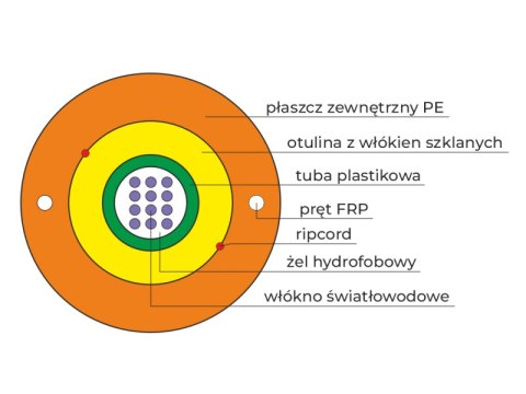 Kabel światłowodowy OS2 zewnętrzny DAC do bezpośredniego układania w ziemi, pomarańczowy SM 4J 9/125 G652D Fca PE ALANTEC Kabel światłowodowy OS2 zewnętrzny DAC do bezpośredniego układania w ziemi, pomarańczowy SM 4J 9/125 G652D Fca PE ALANTEC