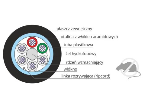 Kabel światłowodowy OS2 zewnętrzny Z-XOTktsdD SM 8J 9/125 PE ALANTEC Kabel światłowodowy OS2 zewnętrzny Z-XOTktsdD SM 8J 9/125 PE ALANTEC