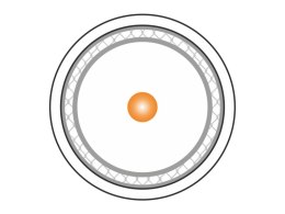 Przewód koncentryczny trishield RG6 75 Om, 1.13/4.8/7.06 LSOH Dca 500m ALANTEC