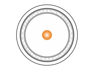 Przewód koncentryczny trishield RG6 75 Om, 1.13/4.8/7.06 LSOH Dca 500m ALANTEC
