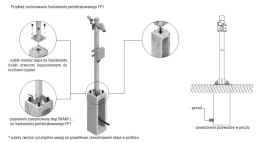 Fundament prefabrykowany ATS FP2