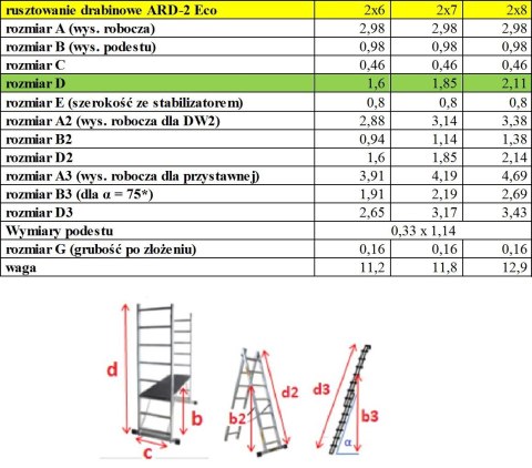 RUSZTOWANIE ALUMINIOWE DRABINOWE ECO 2X6 BRAKET RUSZTOWANIE ALUMINIOWE DRABINOWE ECO 2X6 BRAKET