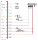 ZAMEK SZYFROWY ATLO-KRMFW-855-TUYA Wi-Fi