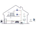WIDEODOMOFON VTO4202F-P1 DAHUA