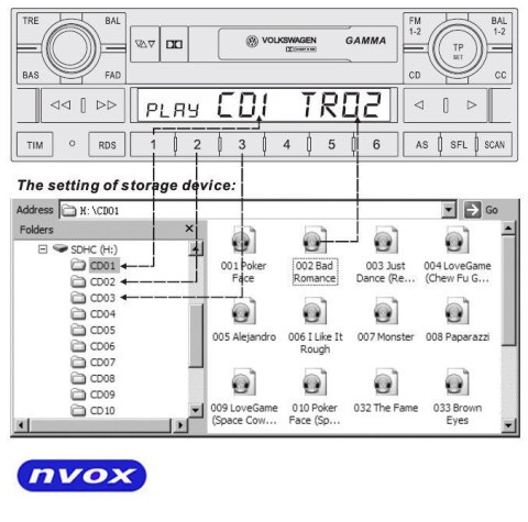 Zmieniarka cyfrowa emulator MP3 USB SD RENAULT 12PIN... (NVOX NV1086M REN 12PIN) Zmieniarka cyfrowa emulator MP3 USB SD RENAULT 12PIN... (NVOX NV1086M REN 12PIN)