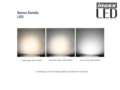 Świetlówka led 120cm 18w t8 4000k g13 neutralna przezroczysta jednostronna Świetlówka led 120cm 18w t8 4000k g13 neutralna przezroczysta jednostronna