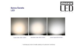 Świetlówka led 60cm 9w t8 3000k g13 ciepła