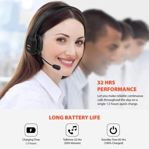 Słuchawki bluetooth ANC call center z mikrofonem Audiocore, QCC3020, ANC, AVRCP, A2DP, HSP, HFP, kodek SBC AAC, AC864 Słuchawki bluetooth ANC call center z mikrofonem Audiocore, QCC3020, ANC, AVRCP, A2DP, HSP, HFP, kodek SBC AAC, AC864