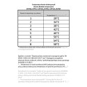 CR 7417 Elektryczny koc podkładowy z czasomierzem (2)