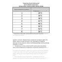 CR 7417 Elektryczny koc podkładowy z czasomierzem (2)