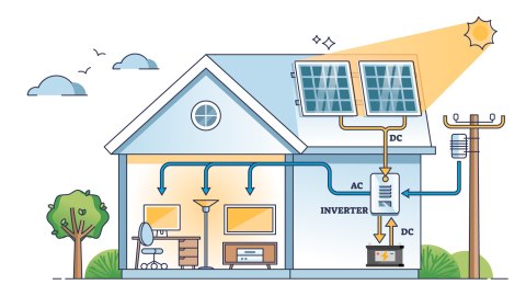 Przetwornica solarna naścienna ( inwerter ) KEMOT PROsolar-7000 ( 48V 230V 7000VA/5000W ) Przetwornica solarna naścienna ( inwerter ) KEMOT PROsolar-7000 ( 48V 230V 7000VA/5000W )
