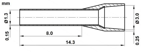 TULEJKA KABLOWA TUL-1/8/DIN-R*P100 TULEJKA KABLOWA TUL-1/8/DIN-R*P100