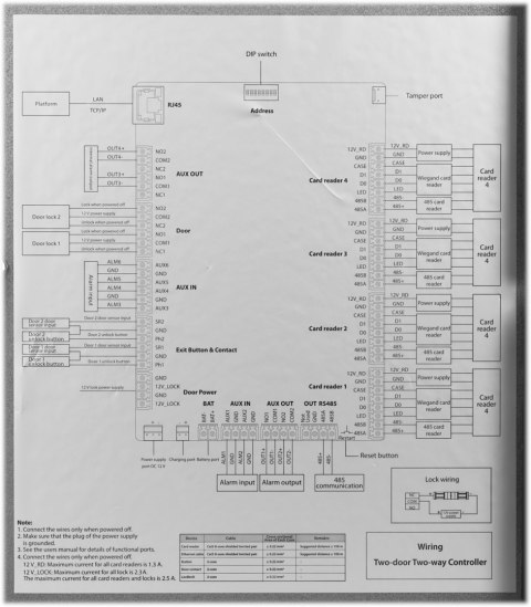 KONTROLER DOSTĘPU ASC2202C-D DAHUA