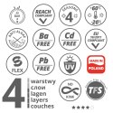 Wąż ogrodowy Vartco Professional 1/2" 20m