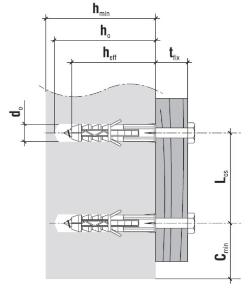 KOŁEK ROZPOROWY KS-10/6X60 KLIMAS KOŁEK ROZPOROWY KS-10/6X60 KLIMAS
