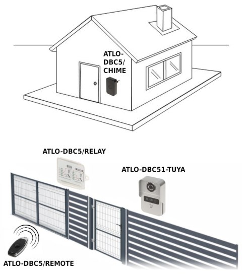 WIDEODOMOFON BEZPRZEWODOWY ATLO-DBC51-TUYA Wi-Fi, Tuya Smart WIDEODOMOFON BEZPRZEWODOWY ATLO-DBC51-TUYA Wi-Fi, Tuya Smart